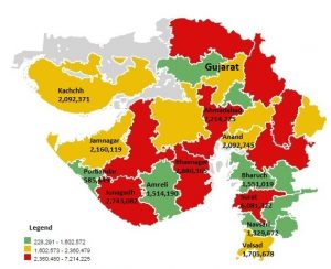Gujarat: Population